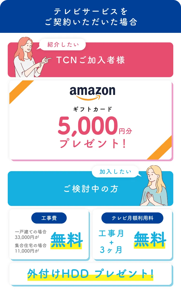 テレビサービスをご契約いただいた場合