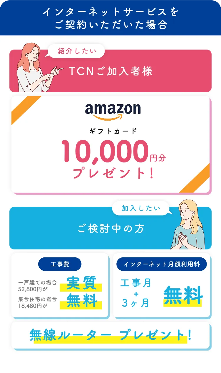 インターネットサービスをご契約いただいた場合