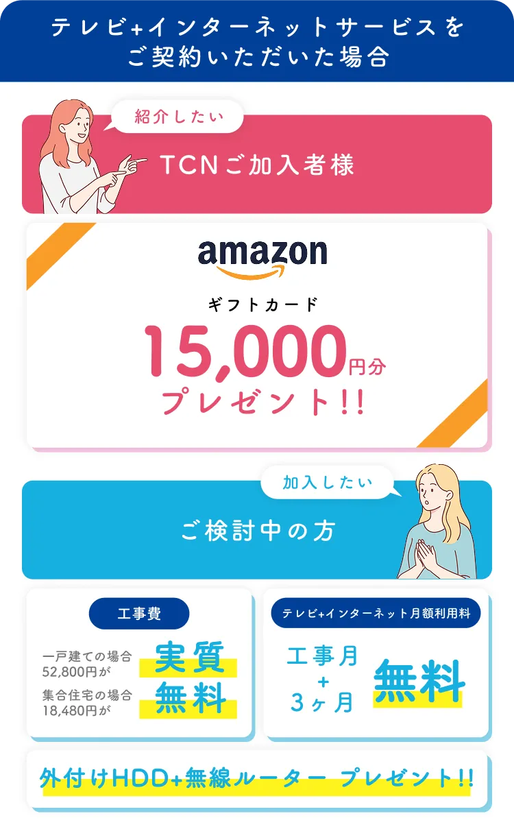 テレビ+インターネットサービスをご契約いただいた場合